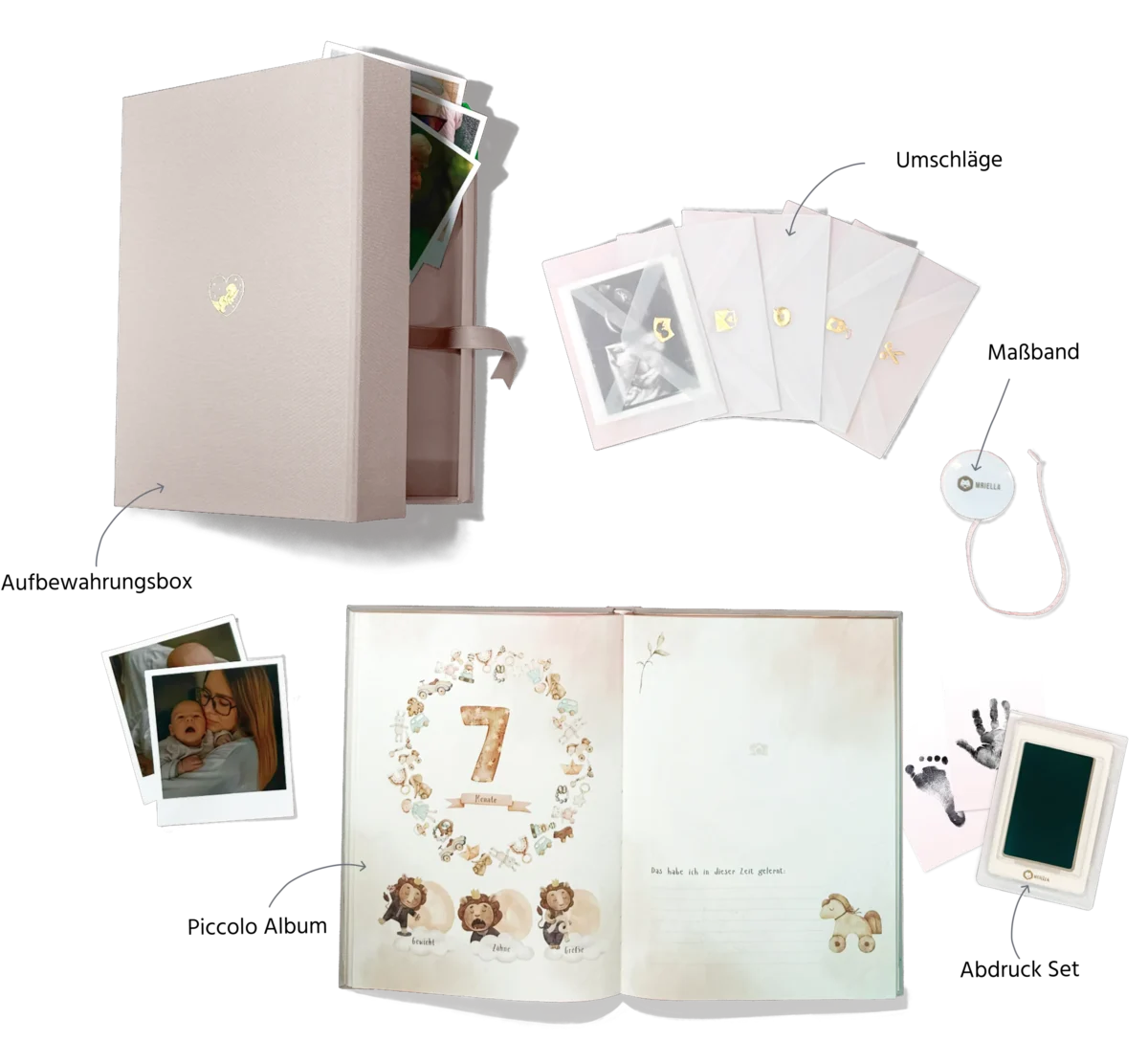 Vollständige Set-Übersicht des Mriella Piccolo für Desktop – Babyalbum in der Aufbewahrungsbox mit Vellum-Umschlägen, Maßband, Abdruck-Set und Erinnerungsfotos.